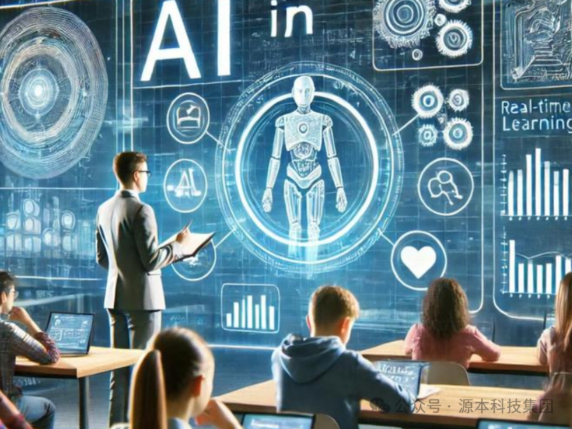 艾弗森贝博ballbet官网科技-本科生掌握大数据、云原生、AI-竞赛保研求职的“超车秘籍”来了！